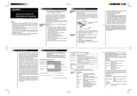 Um das Dokument anzuzeigen Sharp EL-6990 Bedienungshandbuch